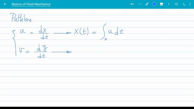 Basics of Fluid Mechanics смотреть онлайн