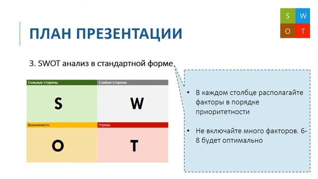 SWOT-анализ. Часть 4 - Презентация результатов