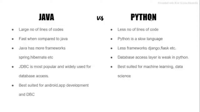 Java Programming Tutorials || absolute beginner || Alpha Tech Tutorials смотреть онлайн