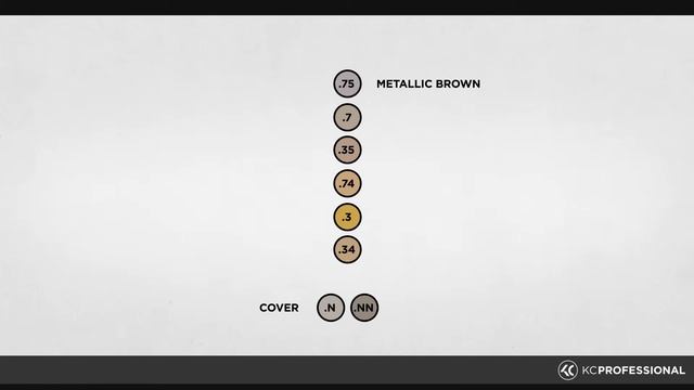 16 КОричневые оттенки и степень покрытия красителей смотреть онлайн