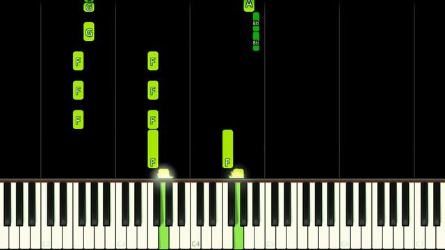 UNDEFEATABLE | SONIC FRONTIERS - EASY Piano Tutorial смотреть онлайн