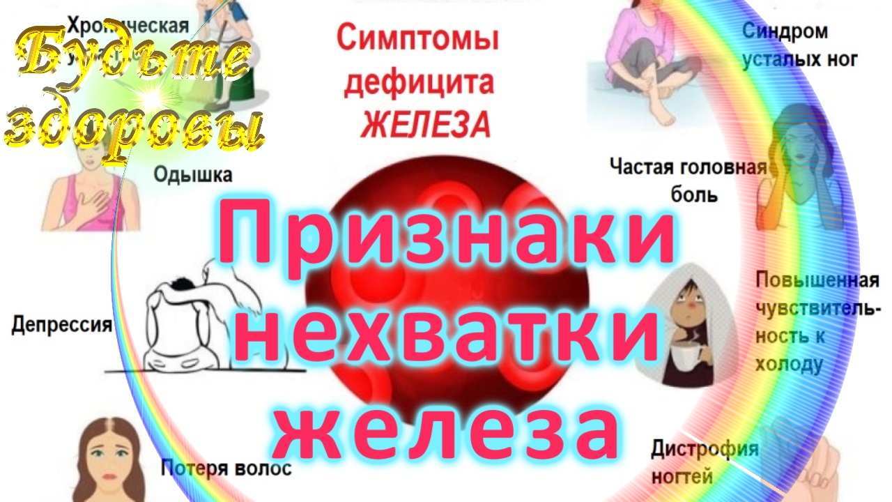 Признаки нехватки железа смотреть онлайн
