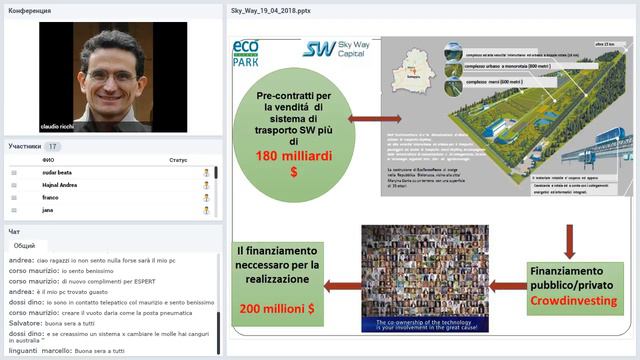 Вебинар от 26.04.2018. SkyWay presentazione. Италия. смотреть онлайн