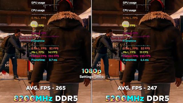 8200MHz DDR5 Vs 5200MHz DDR5 | Ryzen 7 7800X3D + RTX 4090 | RAM Tested In PC Games