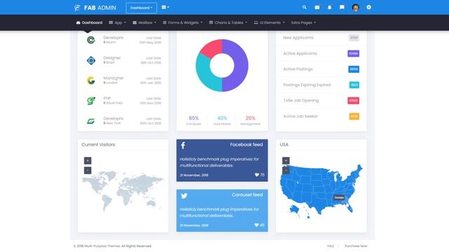 Bootstrap Admin Template Dashboard Webapp UI Kit – Fab смотреть онлайн