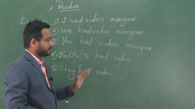 NOVEMBER 27: GRADE IV - V: ENGLISH GRAMMAR: PAST PERFECT TENSE смотреть онлайн