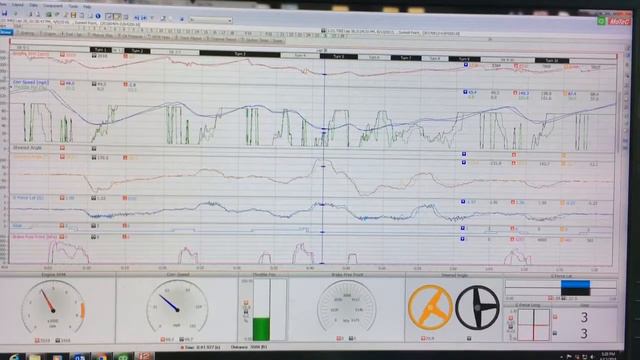 MoTeC i2 data overlay animation смотреть онлайн