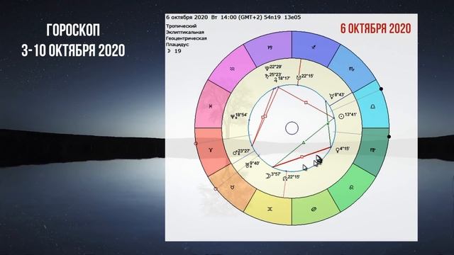 1ч. ГОРОСКОП 3-10 ОКТЯБРЯ 2020 с расшифровкой КАЖДОГО ДНЯ, Астролог Olga смотреть онлайн