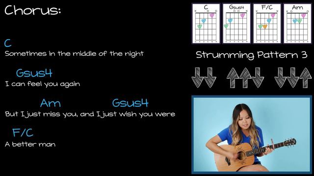 Better Man Guitar Lesson Tutorial EASY - Taylor Swift FAST TRACK [Chords, Strumming & Play Along] смотреть онлайн