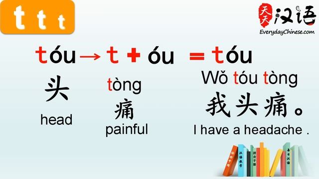 Learn Initials: d, t, n, l in Ten Minutes | Chinese Pinyin Lesson 7 смотреть онлайн