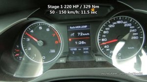 Audi A4 B8 1.8 TFSI 160 HP VS Stage 1 220 HP Acceleration Manual Avant