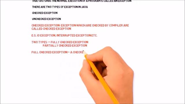 WHAT IS EXCEPTION AND ITS TYPES IN JAVA смотреть онлайн