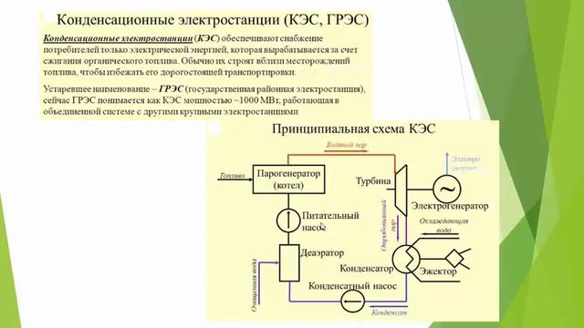 7 лек смотреть онлайн