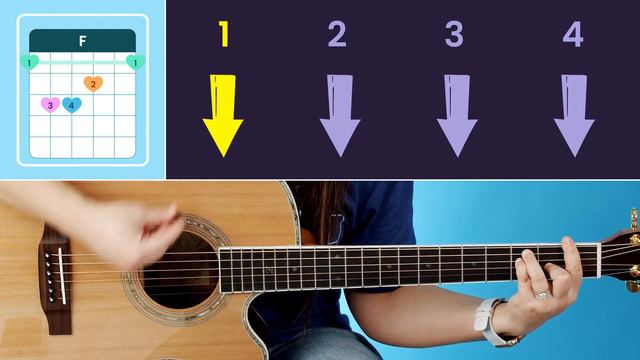 Practice With Me! | Barre Chord Formation - F Major | How to Play Barre Chords EASY Daily Warm Up! смотреть онлайн