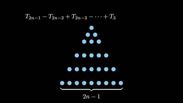 Squares from alternating triangles (visual proof without words) смотреть онлайн