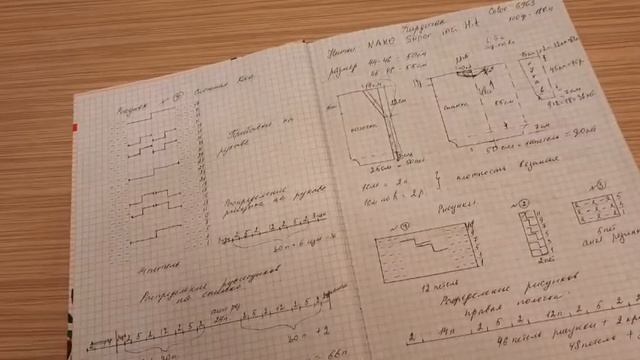 КАРДИГАН ОВЕРСАЙЗ 3 часть. #кардиган ,#вязатьлегкоипросто ,#оверсайз. смотреть онлайн