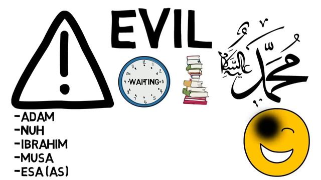 Praecursator & Hamza Yusuf EXPOSED the AntiChrist - Animated смотреть онлайн