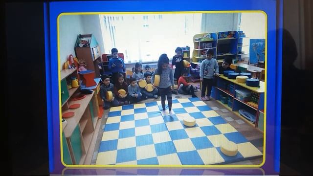 Анализ математического образования в МБДОУ ЦРР детский сад № 95 смотреть онлайн