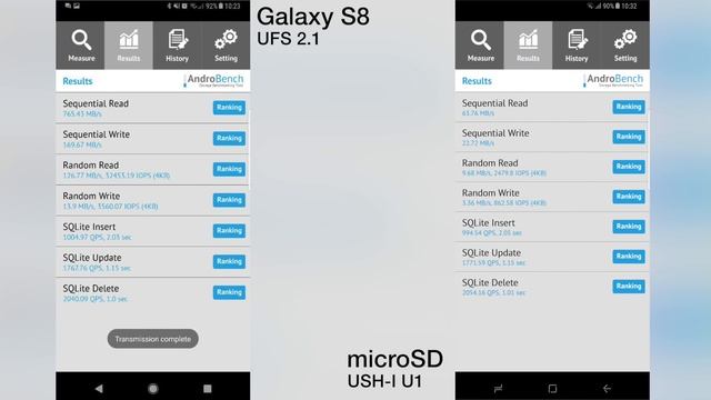MEMORIA PIENA? Ecco COME scegliere la migliore microSD per smartphone | TuttoAndroid смотреть онлайн