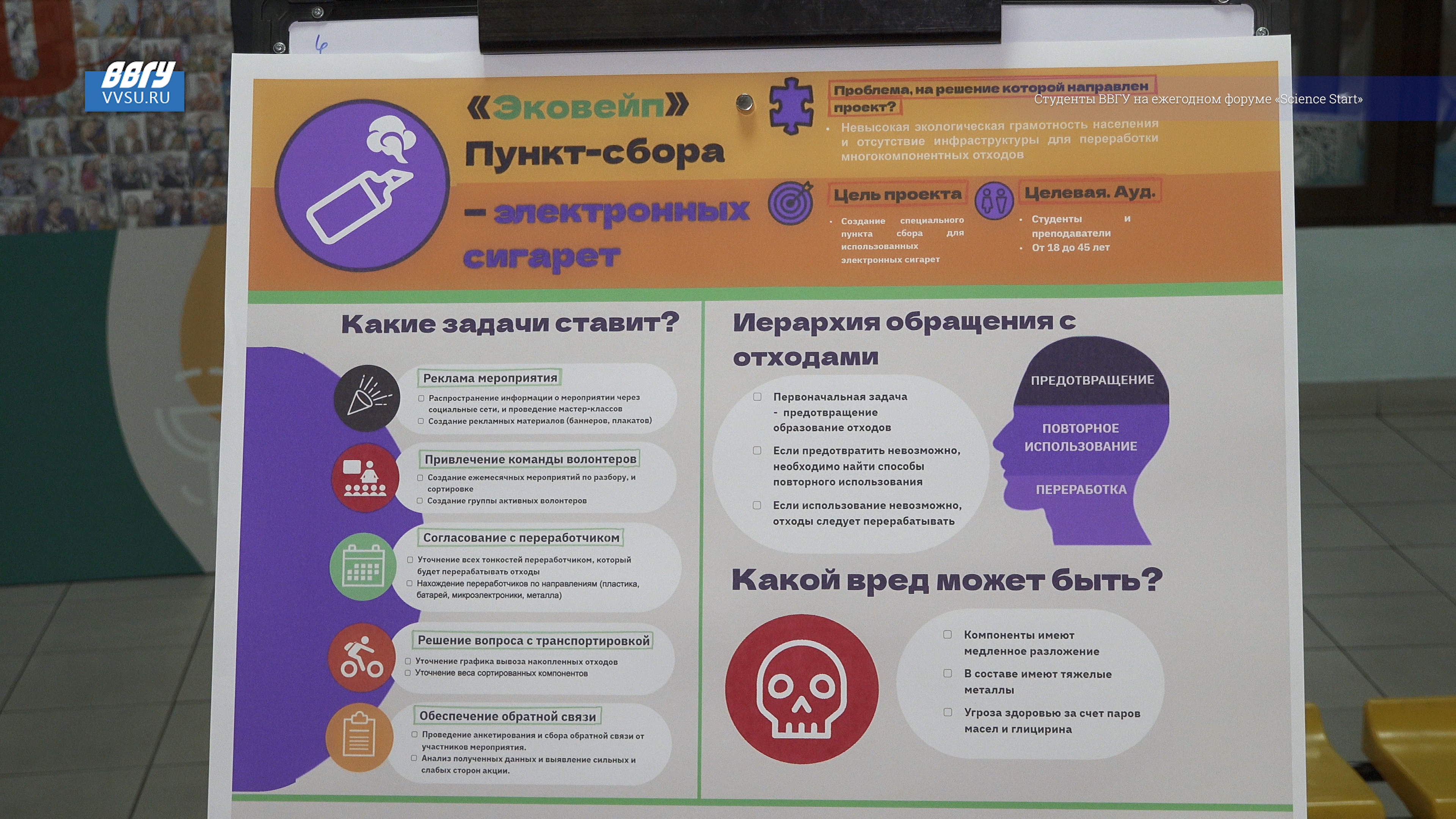 Первокурсники ВВГУ представили научные разработки на ежегодном форуме «Science Start» смотреть онлайн