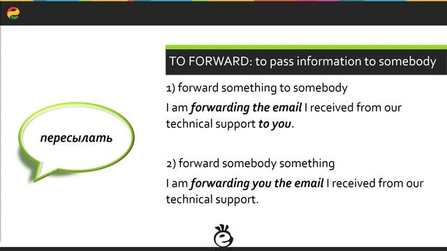 Professional Emails: Деловая переписка на английском языке смотреть онлайн