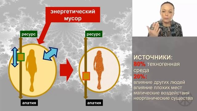 Про энергетическую грязь. Часть 1. смотреть онлайн