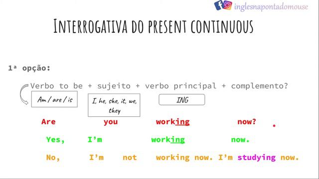 3 formas de responder perguntas com Present Continuous | Aula de inglês #34 смотреть онлайн