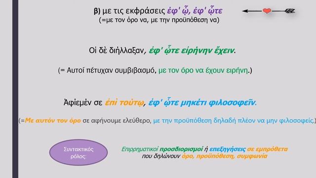 Οι συμπερασματικές / αποτελεσματικές προτάσεις στα αρχαία ελληνικά смотреть онлайн