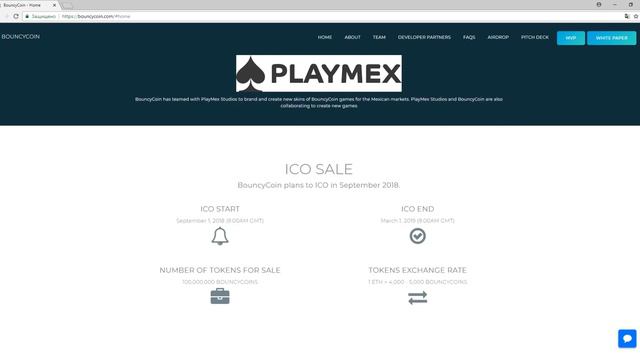 Обзор Проекта Bouncy (BOUNCY) смотреть онлайн