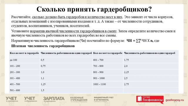 Сколько гардеробщиков принять в штат смотреть онлайн