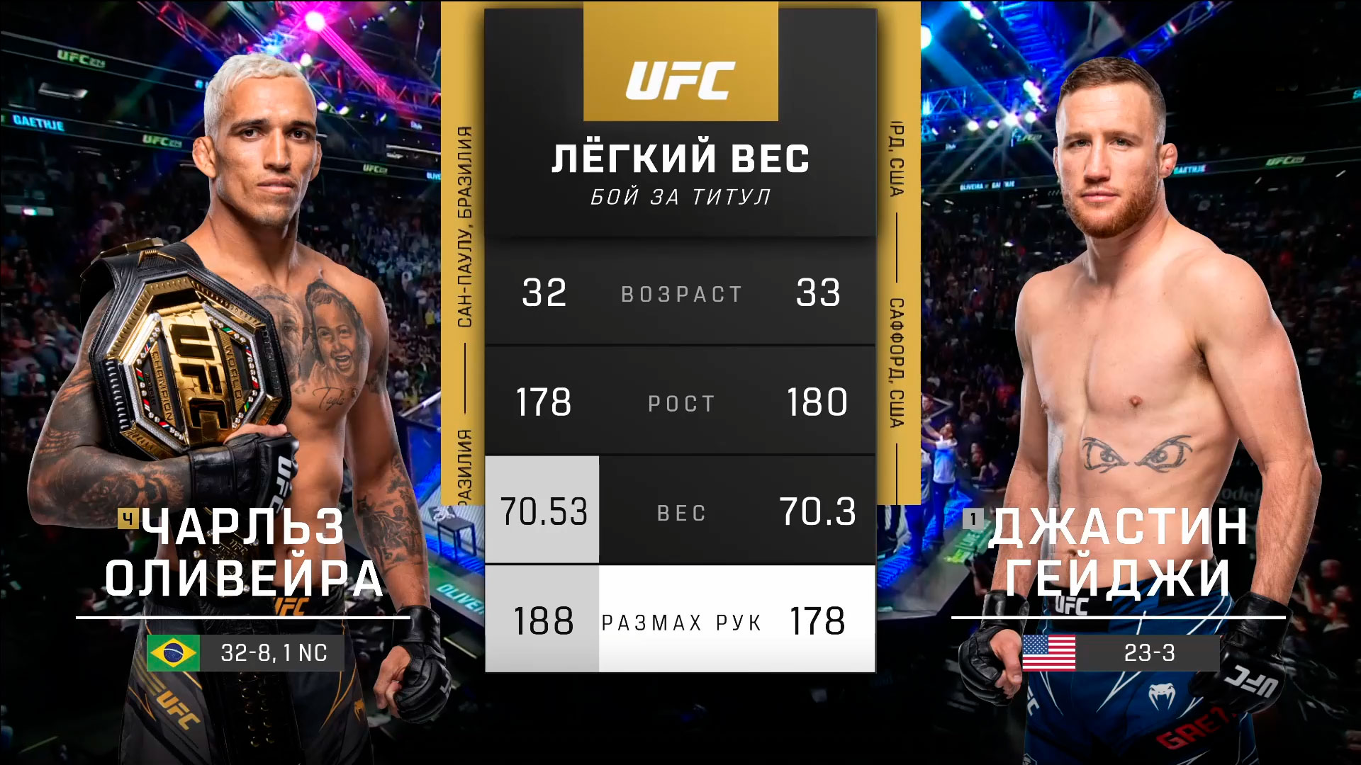 UFC 274 Чарльз Оливейра vs Джастин Гейджи | Обзор на Бой Оливейра vs Гэтжи | Oliveira vs Gaethje смотреть онлайн