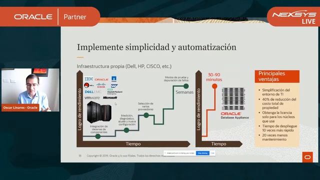 LIVE Oracle Database Appliance смотреть онлайн