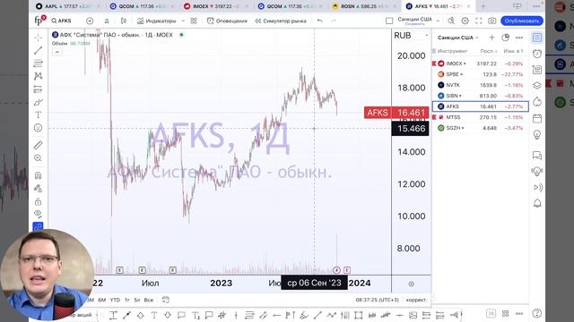 Цели и реакция на новые санкции против России Под ударом СПБ Биржа и Система смотреть онлайн