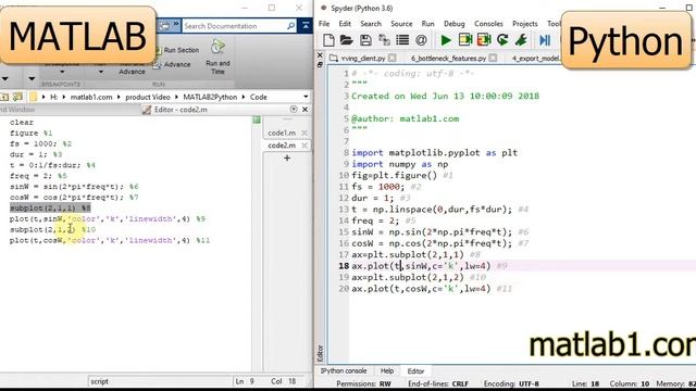 Python to MATLAB convert example (code2 ) смотреть онлайн