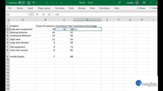 How To Make A Pareto Chart In MS Excel