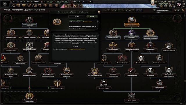 Всамделишный грифонийский Орденштаат! [Орденштаат Энгривер] Hearts of Iron IV: Equestria at War #1 смотреть онлайн
