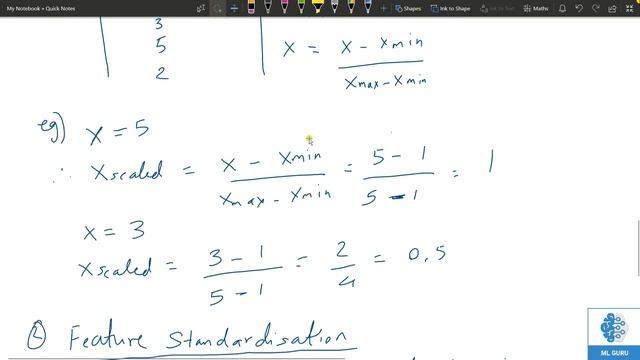 Why to do Feature Scaling ? | Implementation in Python using Sklearn | Machine Learning смотреть онлайн