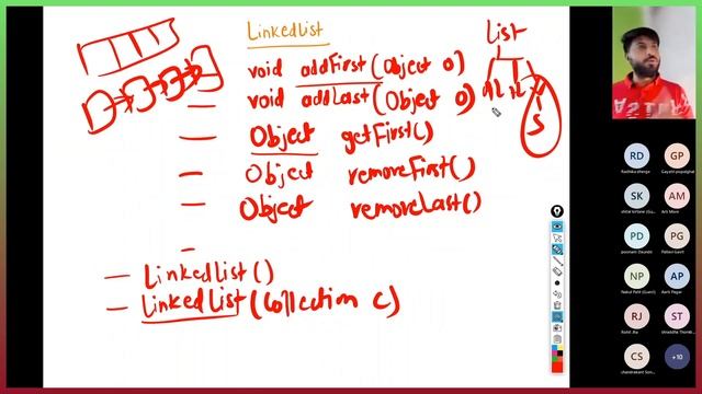 Introduction To LinkedList in Java Part-2 | Collection Interface in Java | Vikas Singh смотреть онлайн