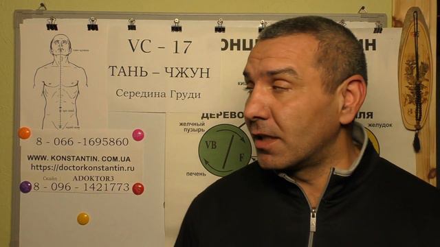 Активизируем Стопу. Точками Акупунктуры.