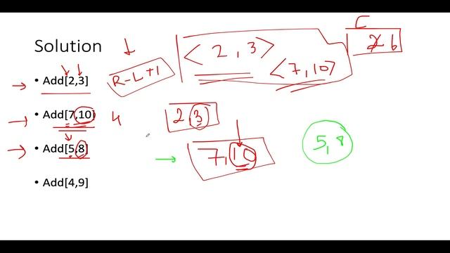 Count Integers in Intervals | Leetcode 2276 | Easy TreeMap | Live coding session смотреть онлайн