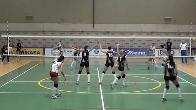 Бутько смотреть онлайн