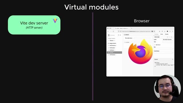 Histoire Deep Dive | Guillaume Chau | ViteConf 2022 смотреть онлайн