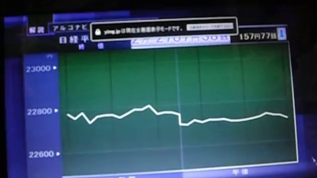T552 36HK改 Pentium 2020M,8GB,480GB!,7時間バッテリ, 対面750台の実績 POF爆速SSD Win7旧型 値下げ смотреть онлайн