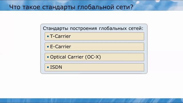 Что такое Глобальные сети (WAN)? Что такое Интернет? смотреть онлайн