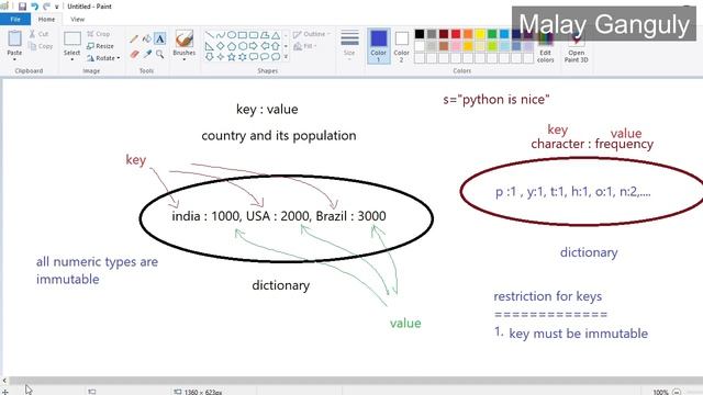 Python Programming -- class 2-- Data types and Operators In Python In Detail смотреть онлайн
