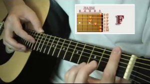 Как брать аккорд F на гитаре (видео урок для начинающих гитаристов)