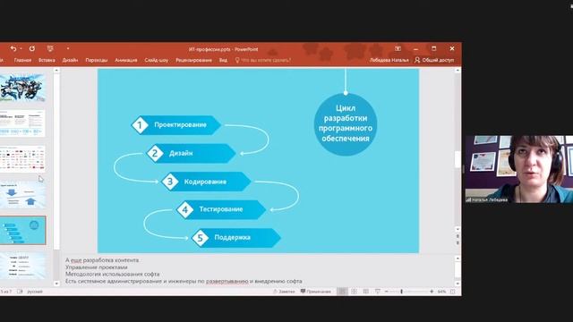День открытых дверей по направлению ИНФОРМАТИКА