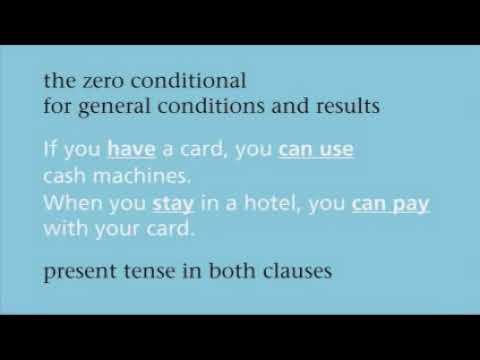 Review Present and future conditions – Mode preview – Module смотреть онлайн