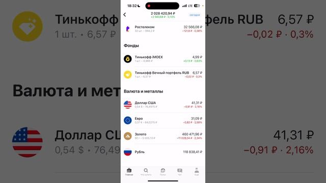 АКЦИИ РФ РАСТУТ , ДОЛЛАР ПАДАЕТ, ЗОЛОТО ПАДАЕТ , КУДА ИНВЕСТИРОВАТЬ СЕЙЧАС? смотреть онлайн