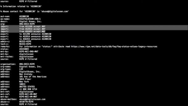 Обзор и тестирование DigitalOcean.